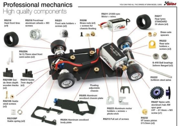 Revo Slot 1/32 Alfa Romeo Giulia GTA Nr. 25